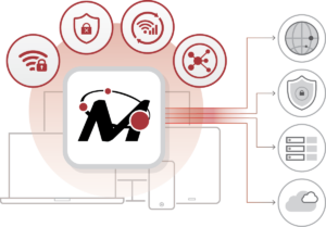 data management engine